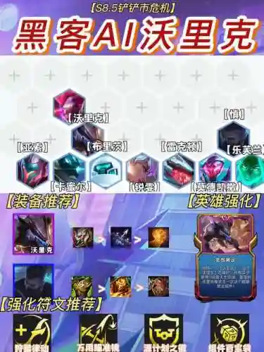 新版黑客阵容插图1