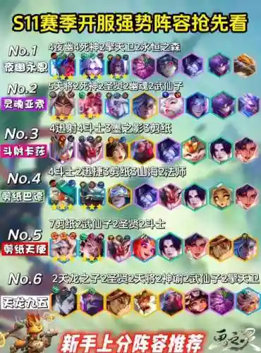 至高神阵容