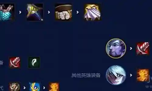 御王尊者阵容搭配图鉴最新