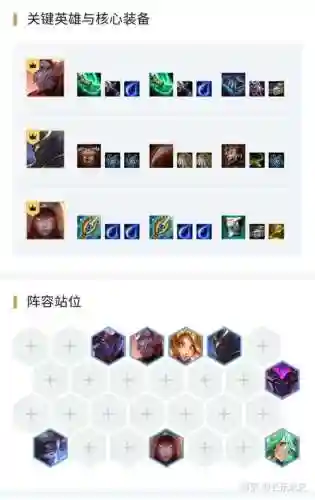 10.8未来阵容
