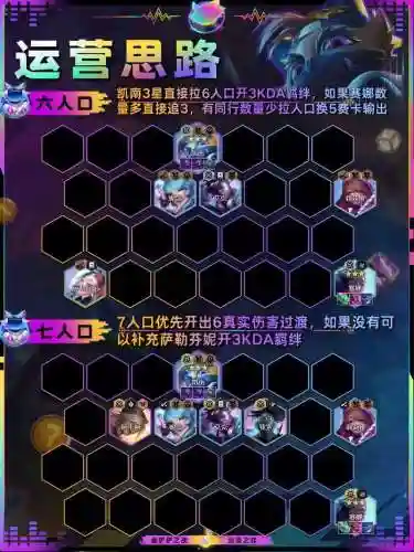 超级粉丝阵容最搭配阵容插图1