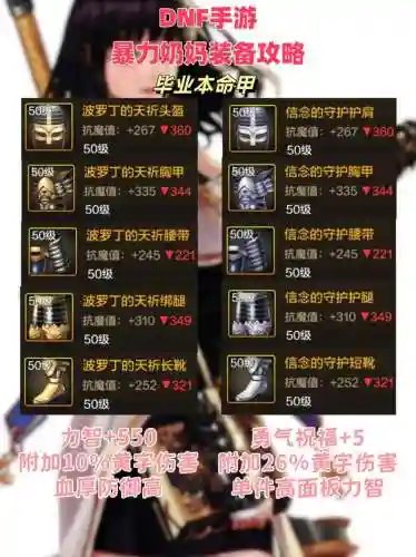 dnf输出奶妈武器插图