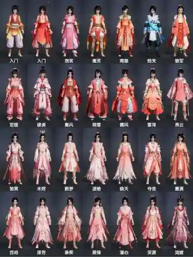 剑网三人物最高装备搭配插图1