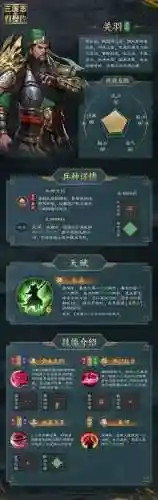 三国挂机英雄攻略插图1