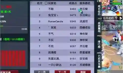 梦幻西游服战区排行榜