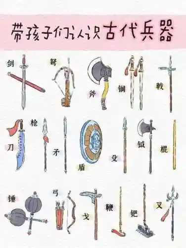 古代武器名字插图