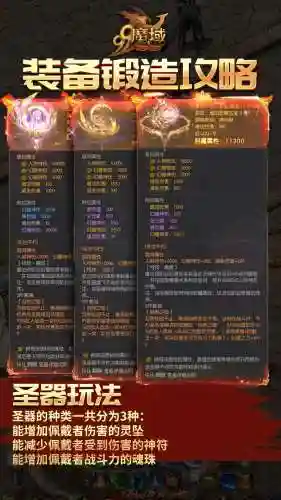 魔域3.2宠物攻略插图
