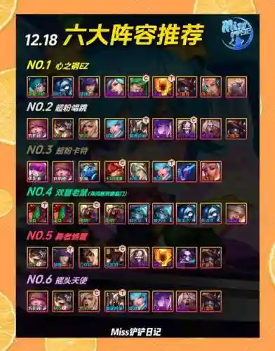 s10阵容推荐最强阵容插图1