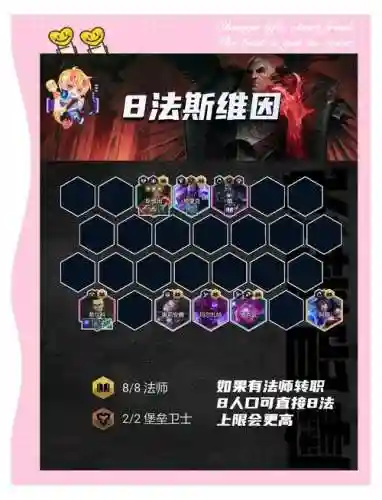 六萨满阵容插图