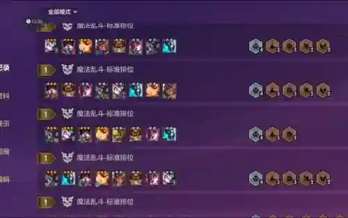 稳定的阵容