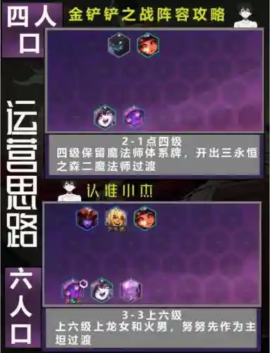 能量使阵容插图1