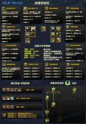 dnf剑皇90ss武器排行榜