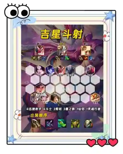 射转阵容插图