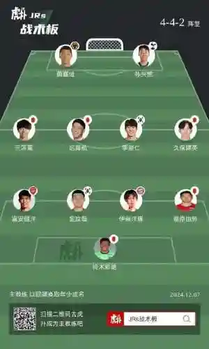 日韩阵容对比