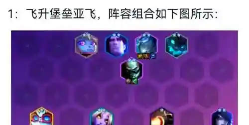 娱乐组队阵容插图