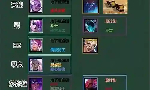 魔拳怎么搭配阵容最好玩插图