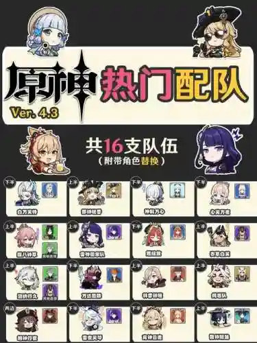 全神装阵容插图