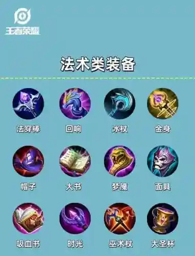 王者荣耀法师能出物理装备吗插图1