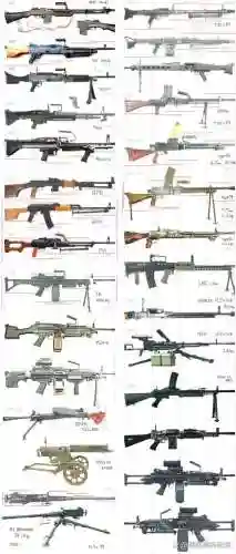 著名武器大全插图