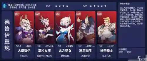 重炮秘书阵容插图1