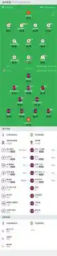 摩根副手阵容插图