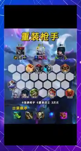 重装奥德赛阵容插图