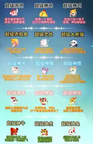 梦幻西游神兽最强吗插图