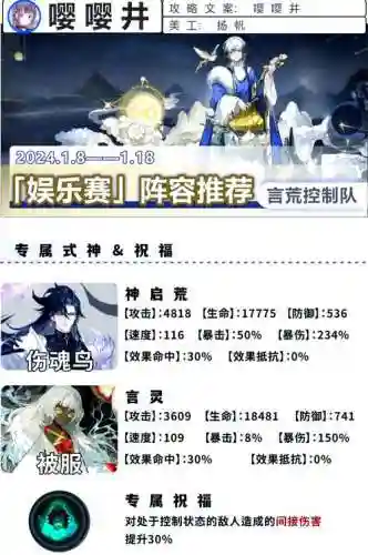 荒蝎阵容插图