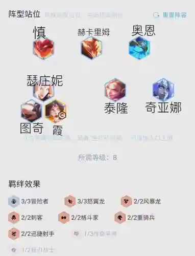 格斗霞阵容