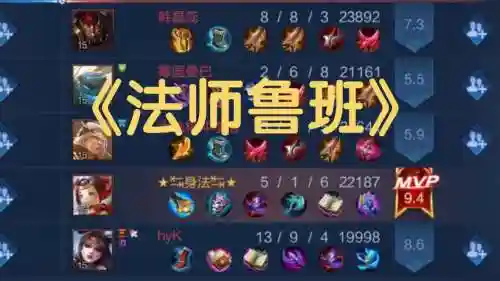 鲁班游戏阵容