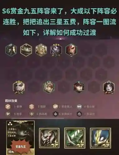 夺宝阵容插图