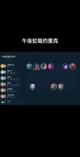 海洋拉克丝阵容插图