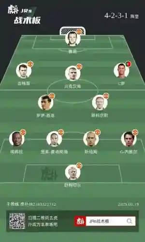 曼联4141阵容