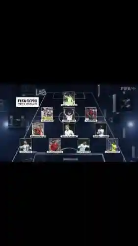 fifa最近阵容插图