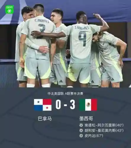 墨西哥俱乐部阵容插图1