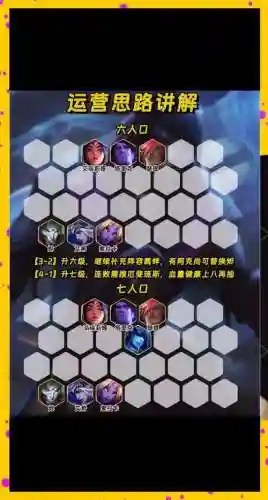 战射阵容插图1