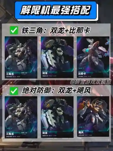 风暴测试阵容插图