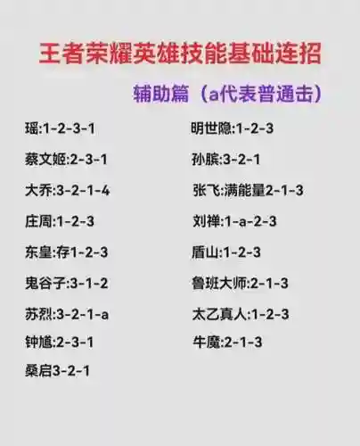 王者荣耀上单抗压攻略