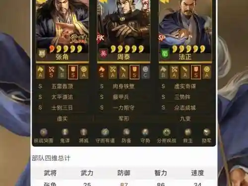 法正阵容插图
