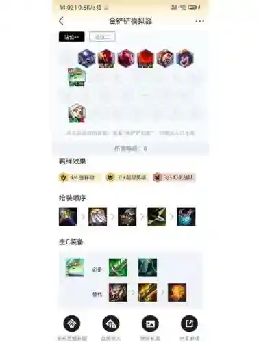 狗头飞升阵容插图
