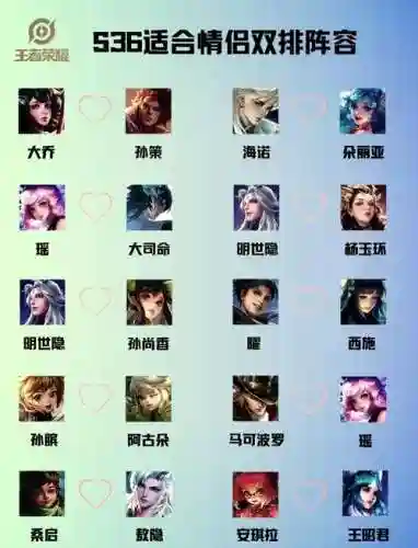 首席阵容双人插图