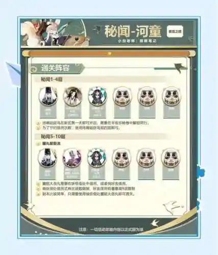 河畔副本攻略