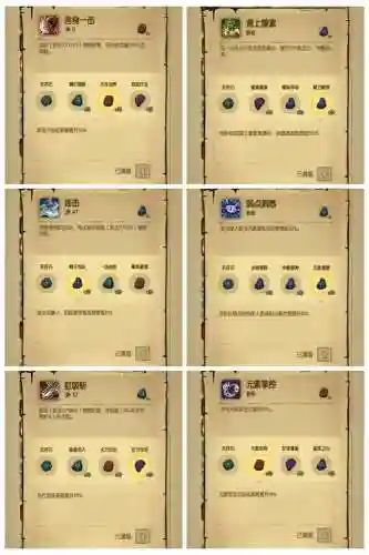 贪婪洞窟装备属性星插图