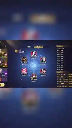 上修罗阵容插图