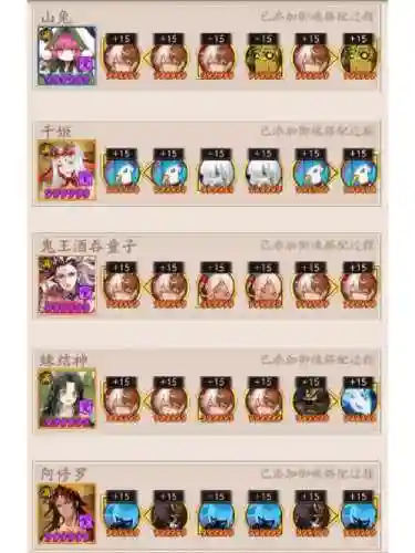 妖刀we阵容