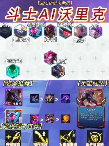 斗士克星阵容
