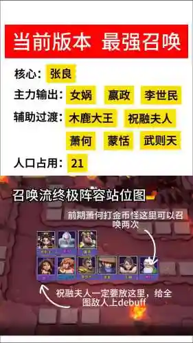 不能停阵容插图