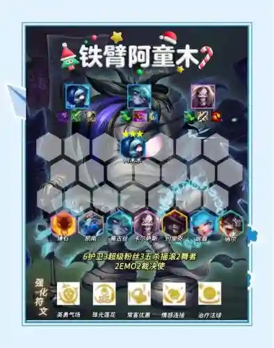 死战小僧阵容插图1