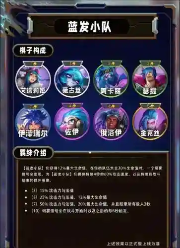 阵容小队插图1