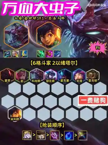 大虫虫阵容插图